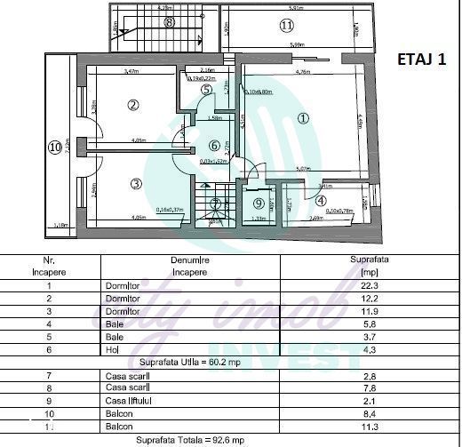 Imobil exclusivist cu 3 apartamente,  Dorobanți