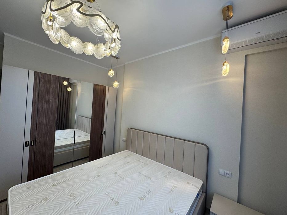 Аренда в ЖК Ботаника Саройи от NRG-BI