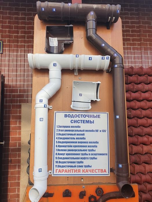 Водосточные системы