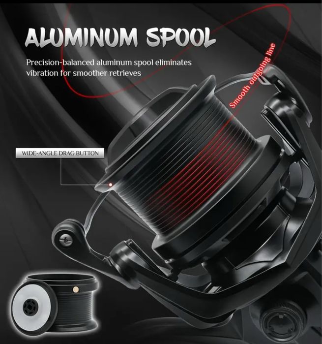 Риболовна макара 10 000 - 14 000