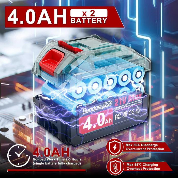 Безжична водна помпа SundpeyPRO, 2 x 4.0Ah батерии, 1,5 метра маркуч