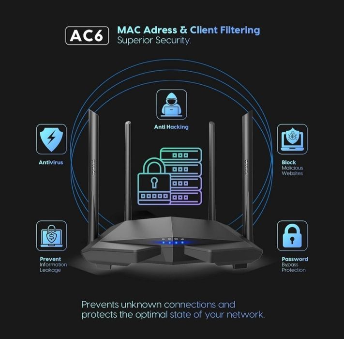 Router wireless,Tenda AC1200,5G