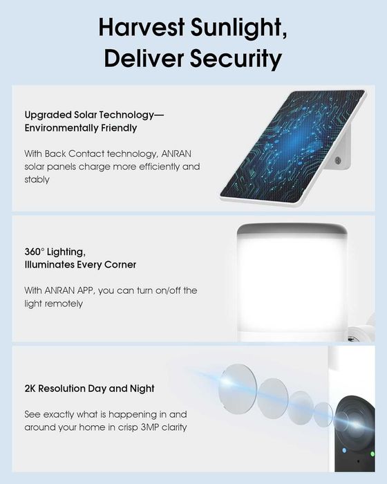 ANRAN 2K безжична соларна охранителна камера с прожектор, PIR детектор