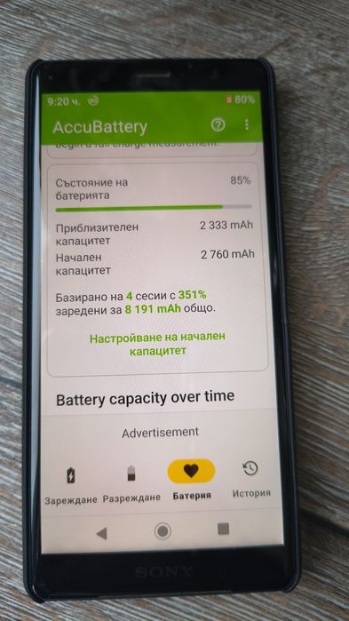 Sony  XZ2 Compact (H8324)-като нов