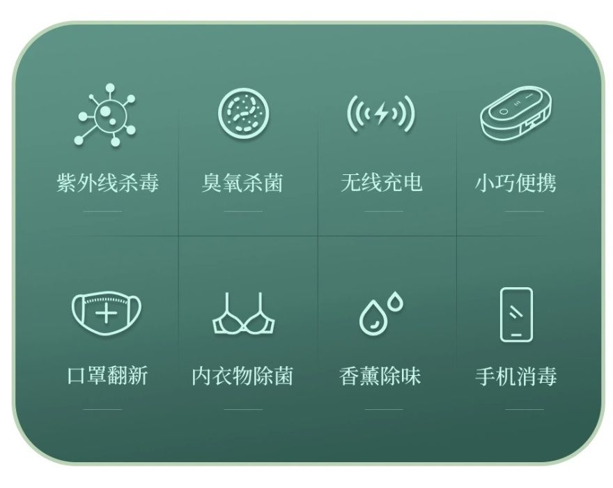 AWEI UV-2 ультрафиолетовая стерилизатор с беспроводной зарядкой QC3.0