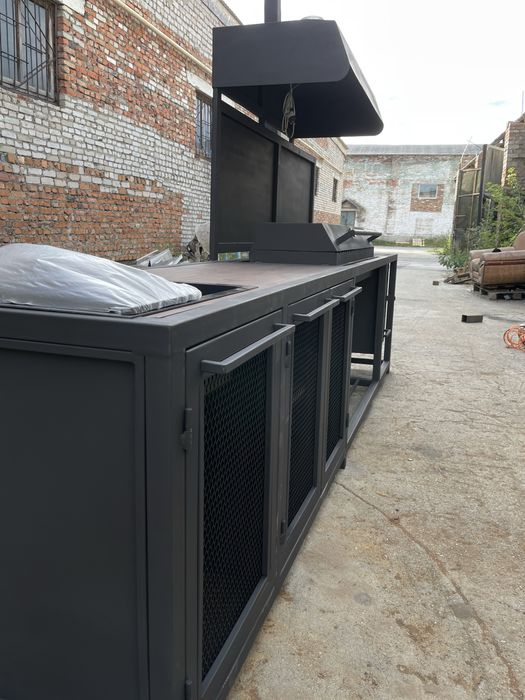 Мангальные зоны