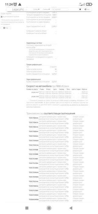 Субару легаси аутбек 3000/245 Н6 на части