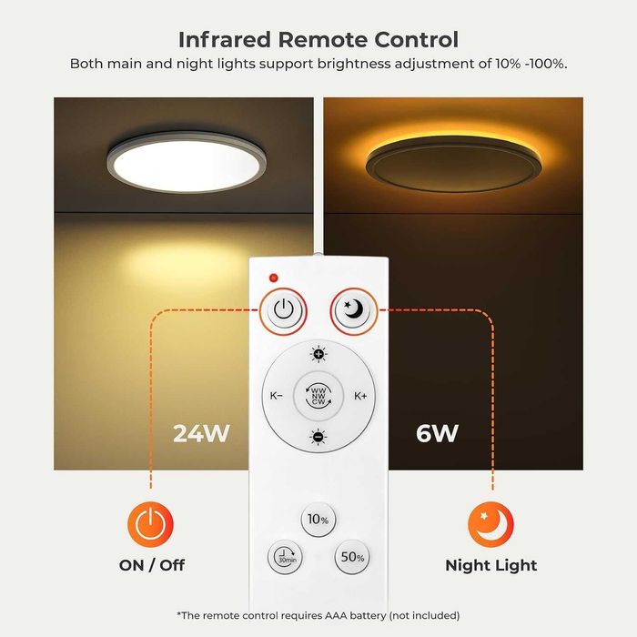 Plafonieră LED de 24W