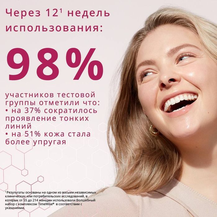 Mary Kay TimeWise®Волшебный набор от 25-45лет,по акции!!!