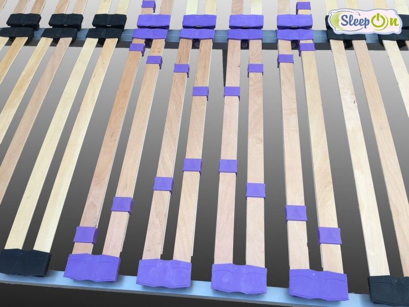 Подматрачна рамка ФЛЕКС с механизъм