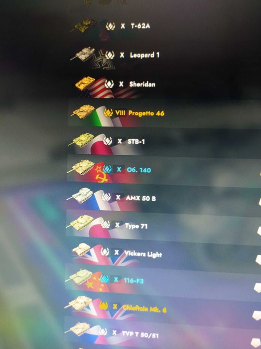 Аккаунт игры tanks blitz