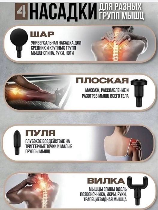 Massage gun Массажёр для тела! Massajor Доставка есть!