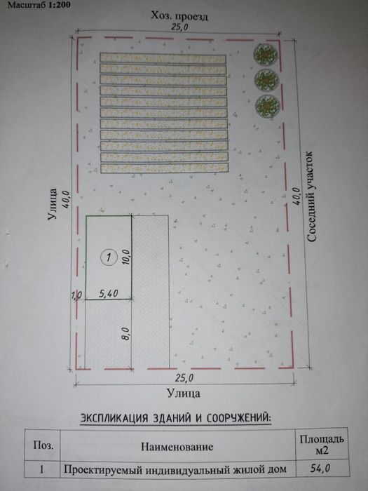 Дом Бауырластар3 (Байқадам) уч701