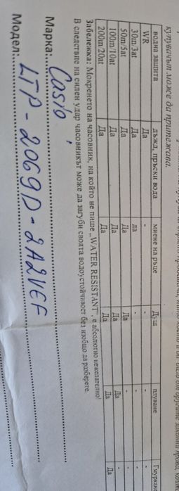 Дамски часовник Casio