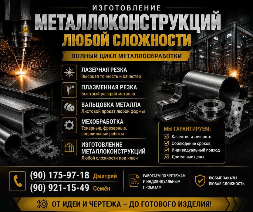 Лазерная и плазменная резка . Металлоконструкции любой сложности