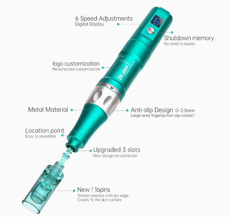 Dr Pen A6S - Microneedeling System