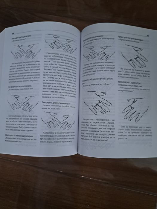 Книга,речник на жесовете