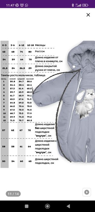 Продам комбинезон - трансформер от 0 до 3 лет