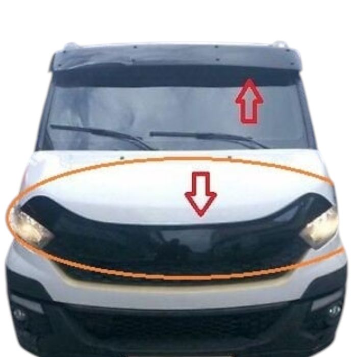 Parasolar parbriz Iveco Daily 2016-2025
