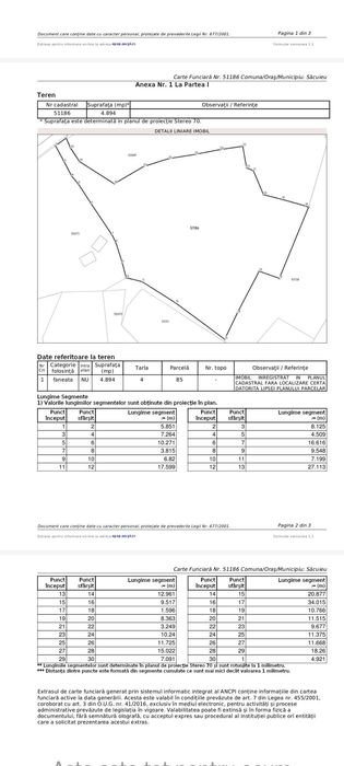 Terenuri Vlădeasa,sat Visagu ,com Săcuieu.jud Cluj