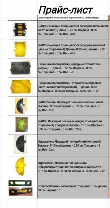 Шлагбаумы и лежачий полицейские