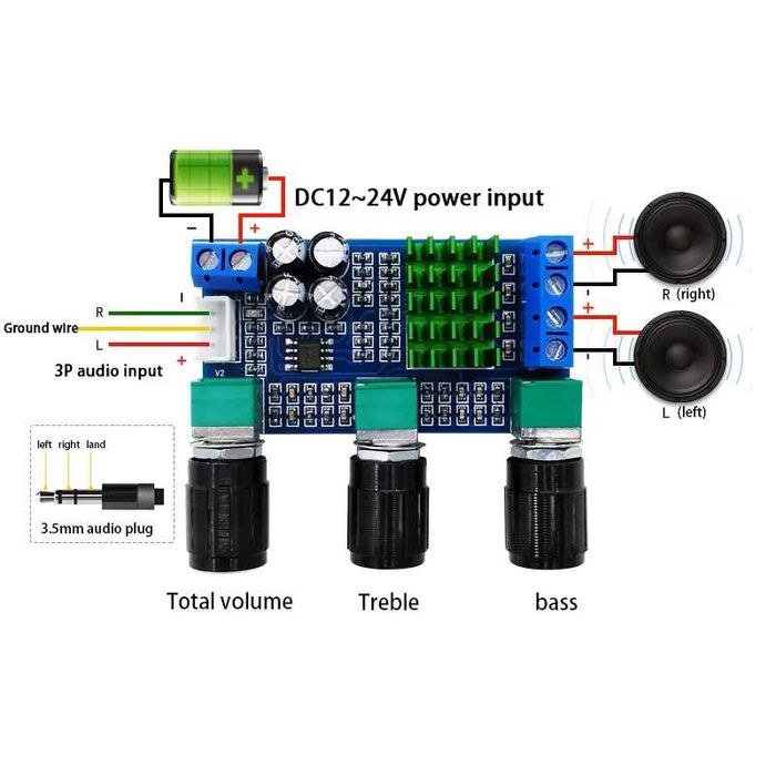 Amplificator stereo cu corector de ton 2x80watt