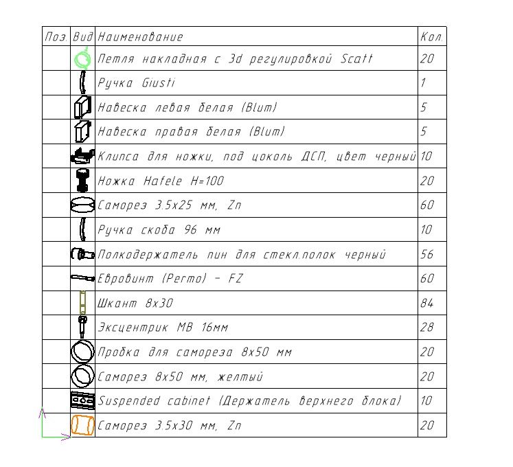 Konstruktor xizmati|Dizayner mebel |Bazis, Базис | Услуга конструктора