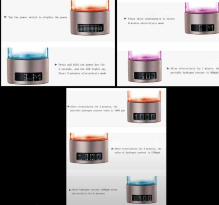 МиЙонизатор/генератор за водородна/алкална вода SPE/PEM 130 лв.