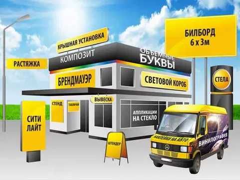 Бизнес ечим учун таклиф