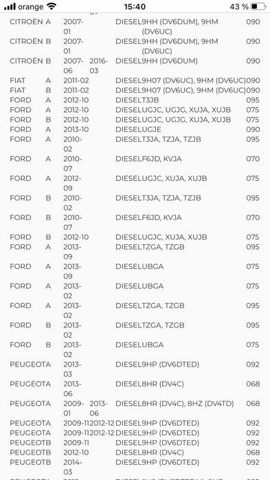 Turbo suflanta universala noua nefolosita marca BTN Turbo