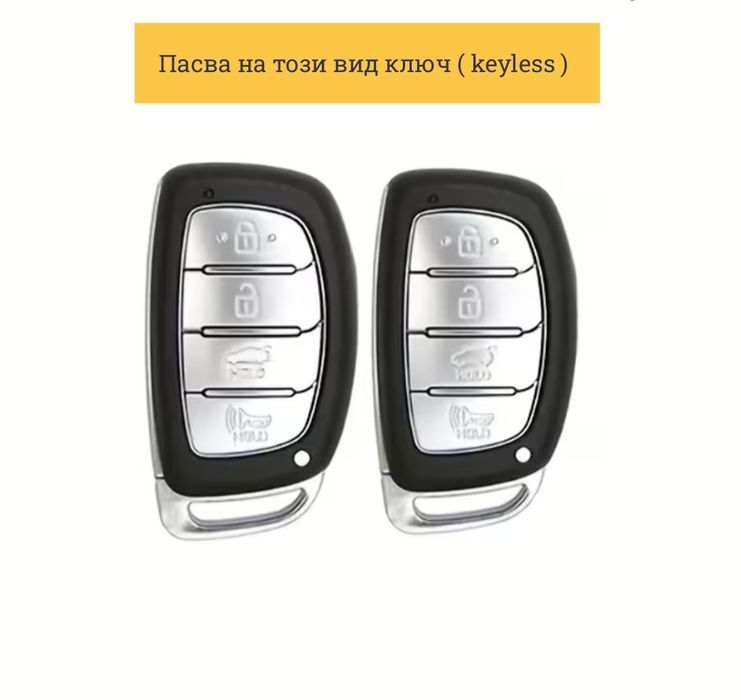 Калъф за ключ HYUNDAI