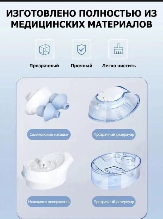 Ирригатор назальный