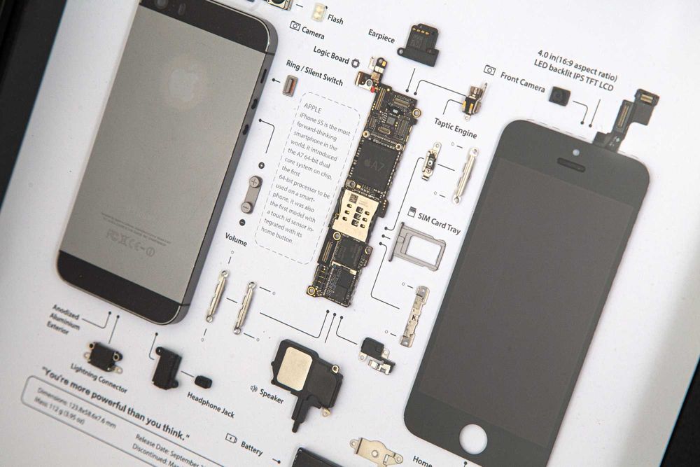 Vând set decorativ cu iPhone 6 și iPhone 5s