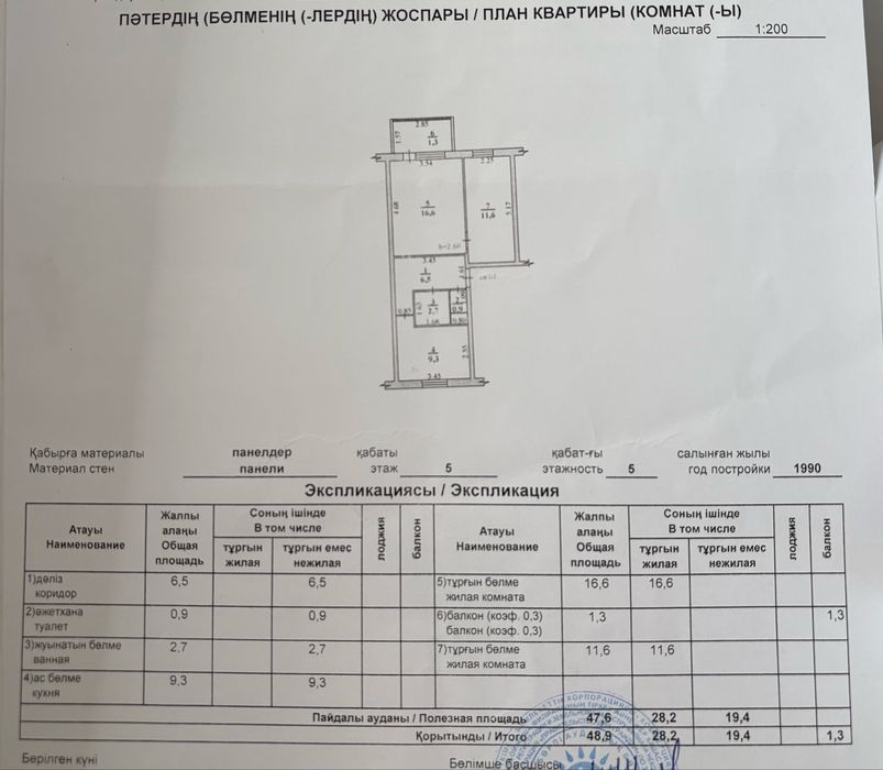 Продается 2 ком.квартира 10 мкрн 12д