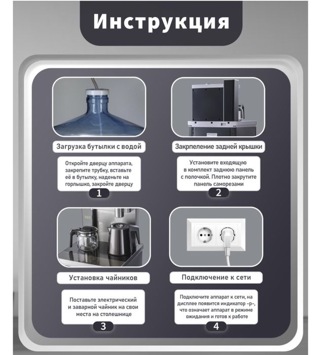 Кулер (диспенсер) для воды