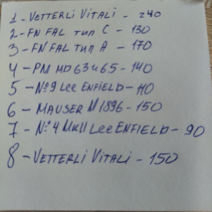 Щик, щикове за пушки