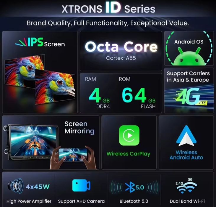 Navigatie auto vw audi seat skoda 4gb ram