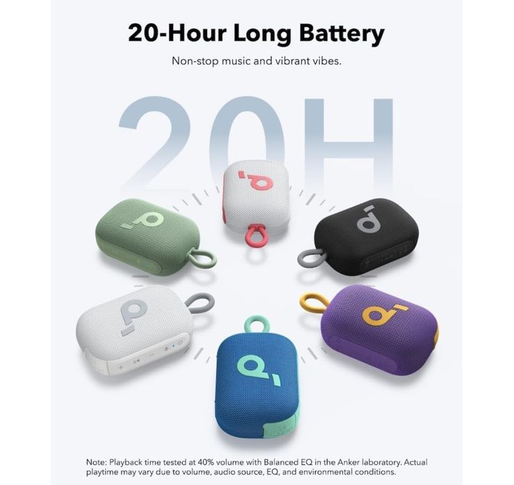 Нови , ANKER SOUNDCORE SELECT 4 GO безжични водоустойчиви колонки