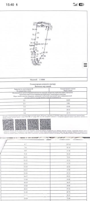 Байсерке 10 гектаров