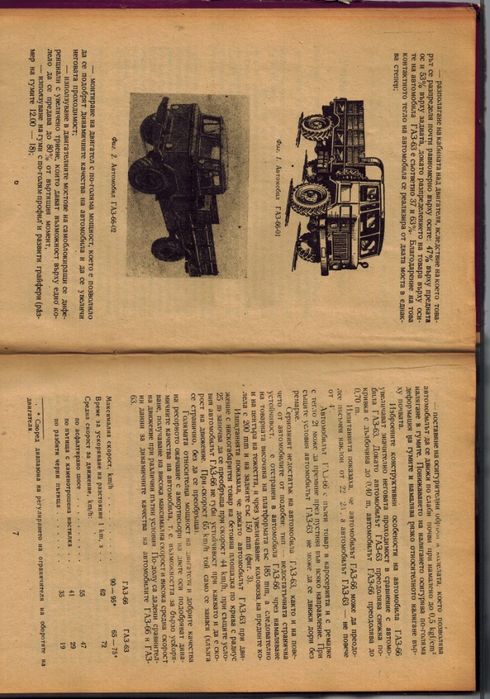 Газ 66 Автомобил книга