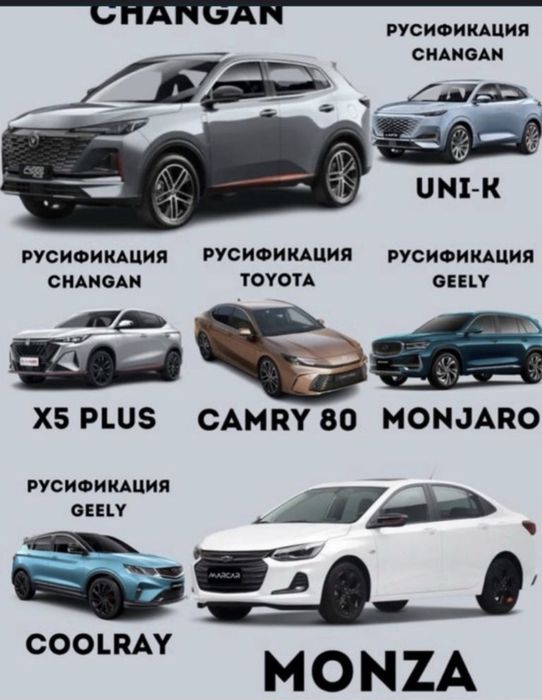 Changan Eado русификация