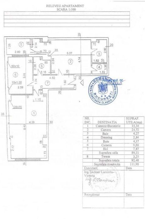 Dorobanti Spatiu birouri 3 cam /Floreasca Stefan cel Mare Parcare Incl