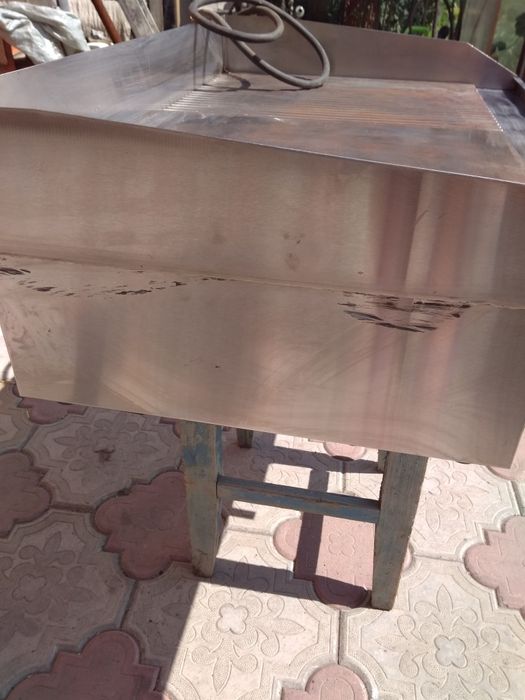 Профессиональная сковорода