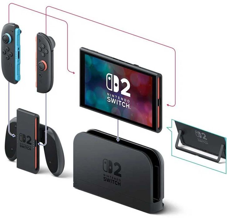Nintendo Switch 2 – Black