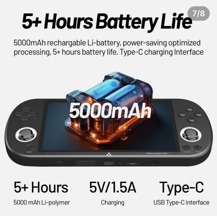 Trimui smart pro 100GB