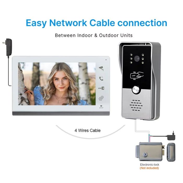 Sistem Video Doorphone 7 Inch Full HD 1080P – Pentru Apartamente si Vile, Camera Waterproof cu Night Vision