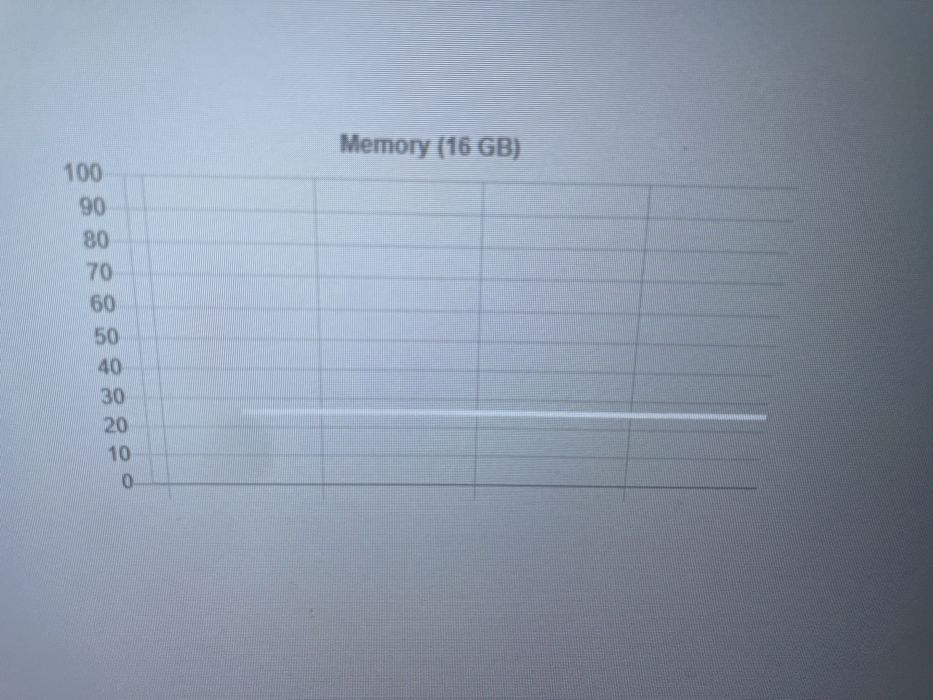 Игравой пк мошный к
