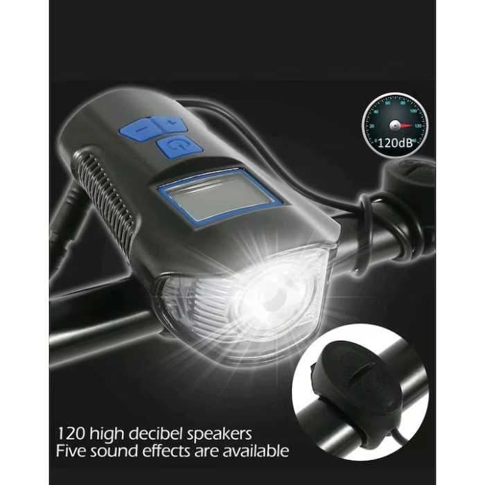 LED фар за мотопед, С дисплей