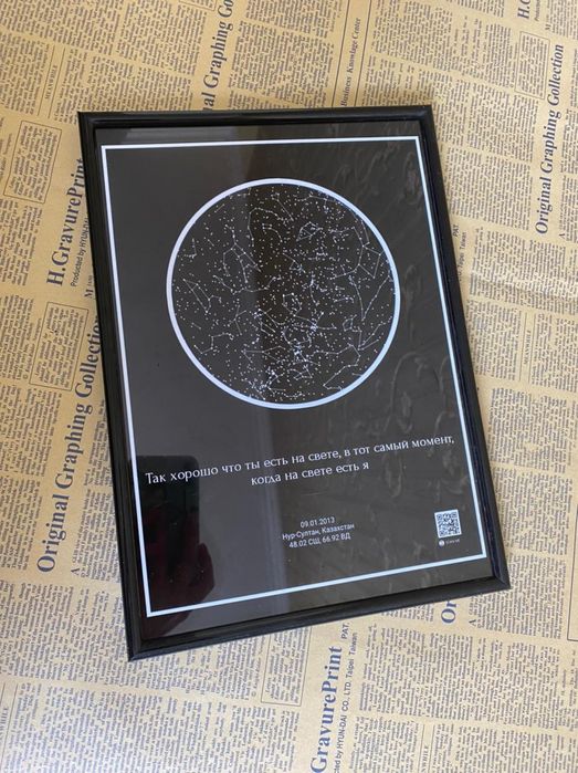 Особенный подарок -звездная карта