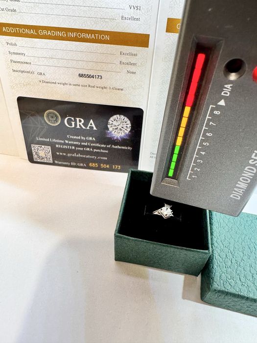 Сребърен пръстен с мойсанит (Диамант) 0.5 карата